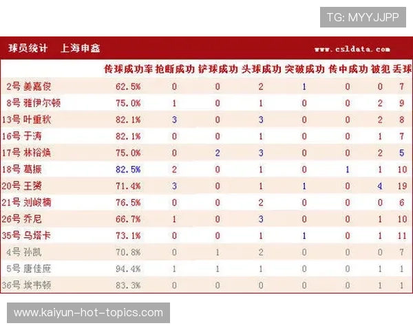 波胆绝杀算不算比分 避坑防骗平台对比评测