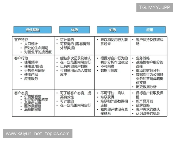 波胆大数据模型泛体育平台对比评测避坑防骗指南