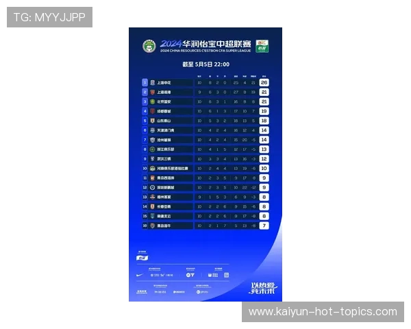 开云玩球赔率高吗 防骗避坑与数字高频玩法真相