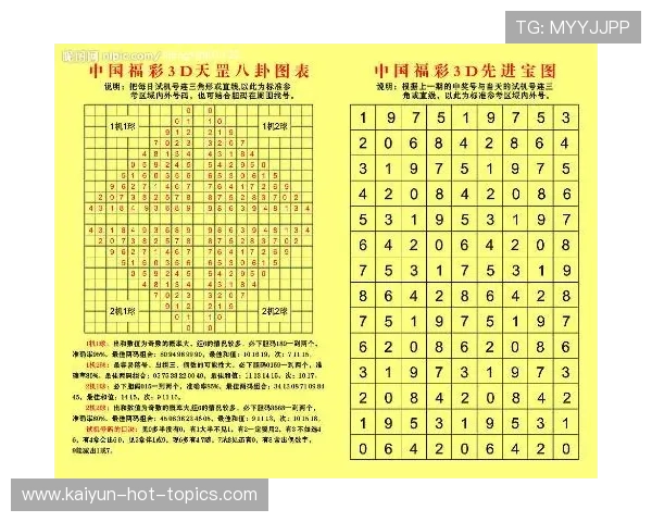 波胆容易中吗 彩票与数字高频玩法避坑防骗指南