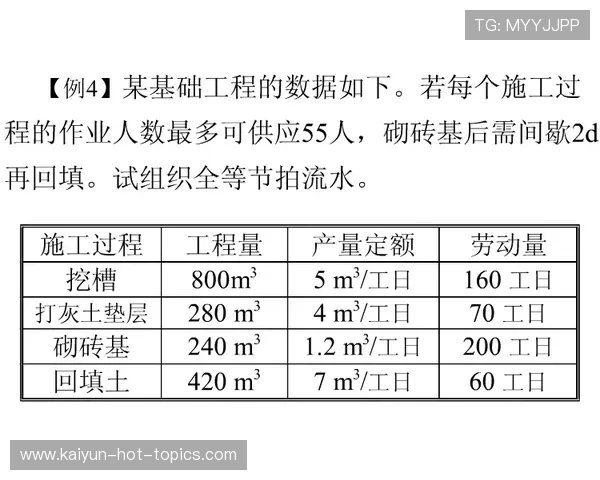 开云波胆算有效流水吗避坑防骗指南